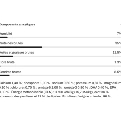 Alleva Care chat adult gastro intestinal