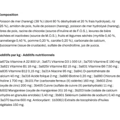 Alleva Equilibrium Chien adulte sensible poisson océanique, medium/ maxi, 12 kg