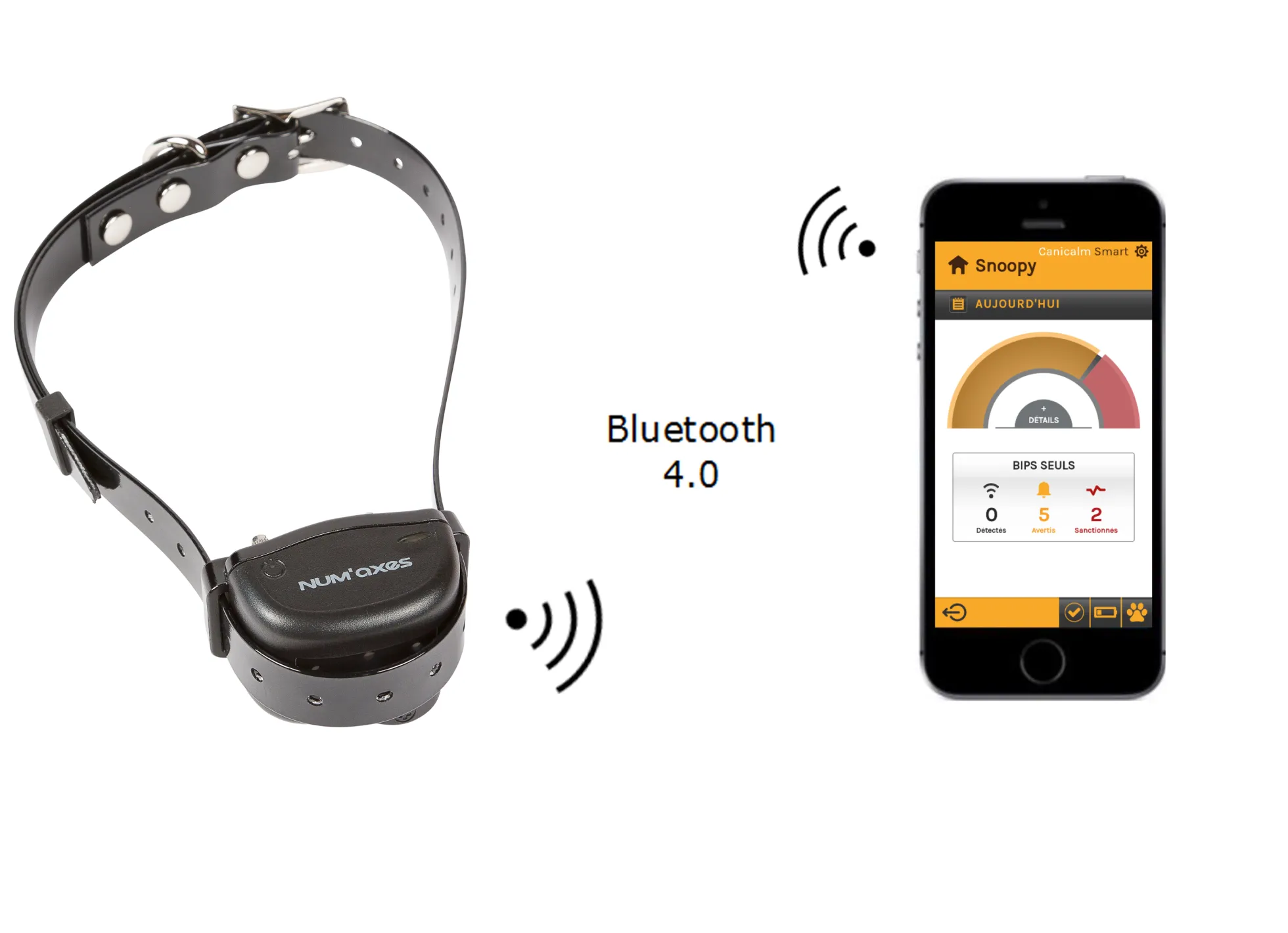 Collier anti-aboiement Canicalm SMART