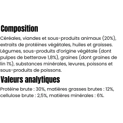 Crousti Chat adulte