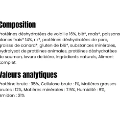 Equilibre & Instinct - Croquettes chat stérilisé POISSON, 5 kg