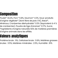 Equilibre & Instinct - Effilés chat saumon, 12 x 85 g