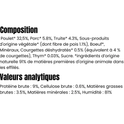 Equilibre & Instinct - Effilés sauce truite, courgettes, thym, 85 g