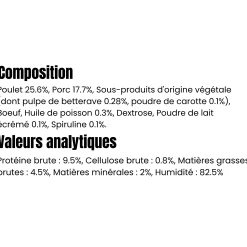 Equilibre & Instinct - Emincés chaton poulet, 12 x 85 g
