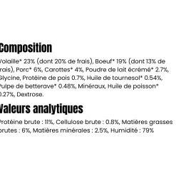 Equilibre & Instinct - Mousse jeune chat volaille fraiche, 85 g