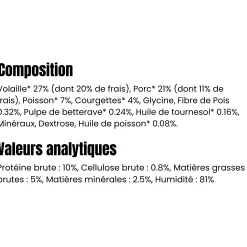Equilibre & Instinct - Pâtées chat stérilisé volaille et courgette, 85 g