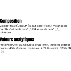 Equilibre & Instinct - Terrine BIO chien, riche en boeuf, 150 g