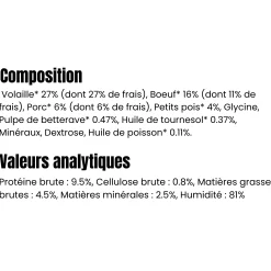 Equilibre & Instinct - terrine chien adulte riche en boeuf, 300 g