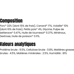 Equilibre & Instinct - terrine chien adulte riche en canard, 300 g