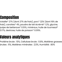 Equilibre & Instinct - terrine jeune chien riche en volaille, 150 g