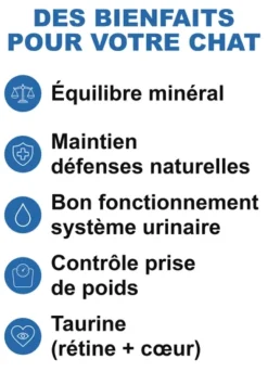 France Croquettes chat stérilisé 12 kg