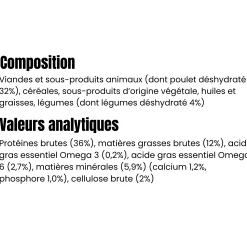 France Croquettes chat stérilisé 12 kg
