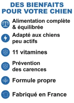 France Croquettes Equilibre 25/10 - 20 kg