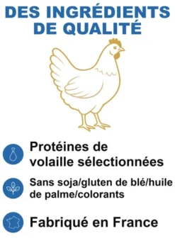France Croquettes Equilibre 25/10 - 20 kg