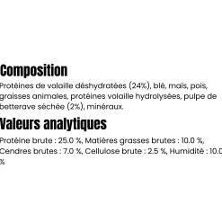 France Croquettes Equilibre 25/10 - 20 kg