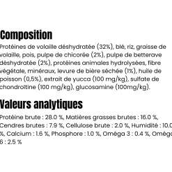France Croquettes GOLD Adult 28/16
