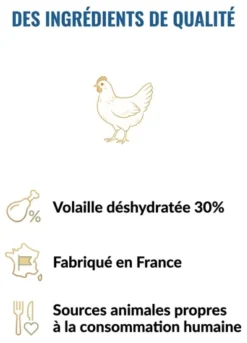 France Croquettes GOLD Chiot / junior 30/15 - mini croquettes - 4 kg