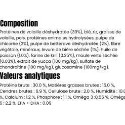 France Croquettes GOLD Chiot / junior 30/15 - mini croquettes - 20 kg