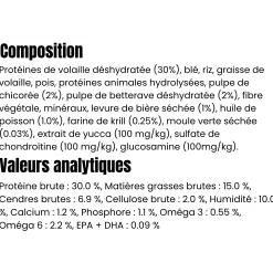 France Croquettes GOLD Chiot / junior 30/15 - maxi croquettes - 20 kg