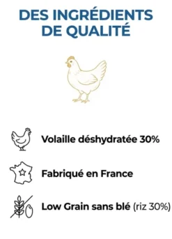 France Croquettes GOLD Chiot / junior 30/15 - maxi croquettes - 20 kg