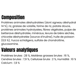 France Croquettes Royal Agneau