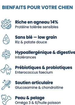 France Croquettes Royal Agneau