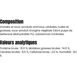 France Croquettes Sport Pro 31/14