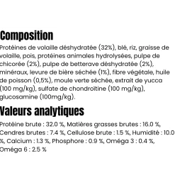 France Croquettes Sport Pro Energy + 32/16