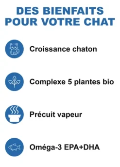 France Croquettes Start Chaton 10 kg
