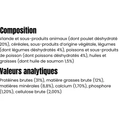 France Croquettes Super Felin 4 kg