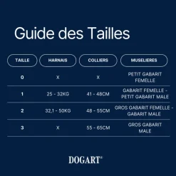 Muselière de frappe Pro+ Dogart, attache rapide, taille 2