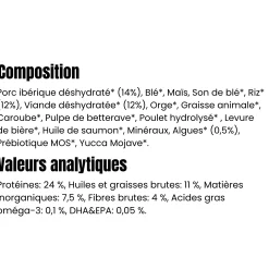 Nutribest Dog Adult, porc ibérique & riz