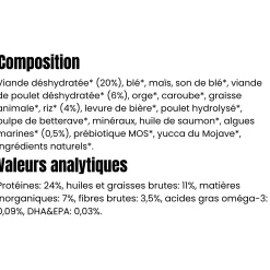 Nutribest Dog Adult, poulet & riz
