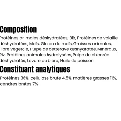 Profusion Premium chat stérilisé