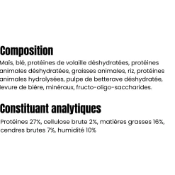 Profusion PREMIUM chien adulte grand chien 27/16