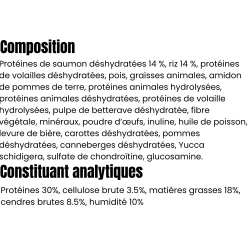 Profusion PREMIUM chien adulte poisson et riz