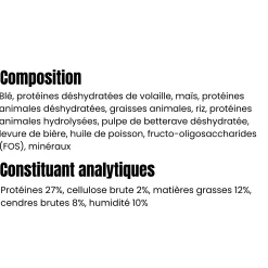 Profusion PREMIUM chien senior