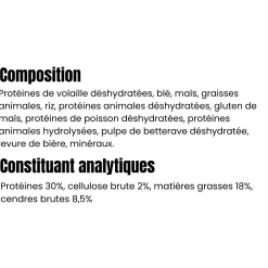 Profusion PREMIUM chiot 30/18
