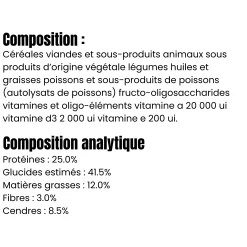 Pro-Nutrition Elite Equilibre