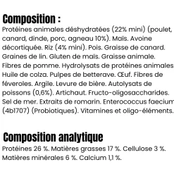 Pro-Nutrition Elite Sensible agneau et riz