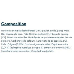 Pro-Nutrition Prestige Adulte Maxi 6+