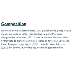Pro-nutrition Prestige Adulte Skin Sensible, saumon, sans céréales, 12 kg