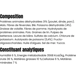 Pro-Nutrition Prestige chat stérilisé et/ou light aux poissons, 2 kg