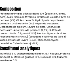 Pro-Nutrition Prestige chat stérilisé et/ou light 8+ au poulet, 2 kg