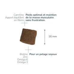 Pro-nutrition Prestige Stérilisé / Light 3 kg