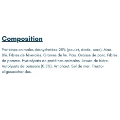 Pro-Nutrition Prestige Stérilisé / Light Mini