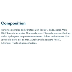 Pro-nutrition Prestige Stérilisé/Light 14 kg