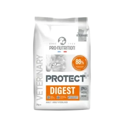 Pro-Nutrition Protect Chat Digest