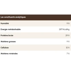 Pro-nutrition Protect Obésité 2 kg