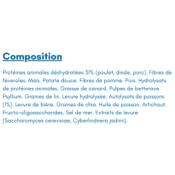 Pro-nutrition Protect Obésité 2 kg